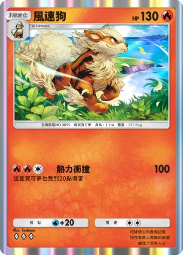 風速狗