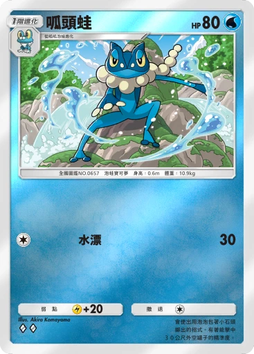 呱頭蛙