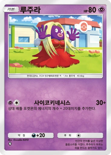 루주라