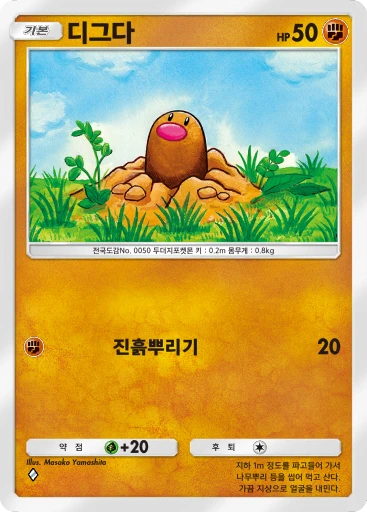 디그다