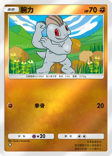 腕力