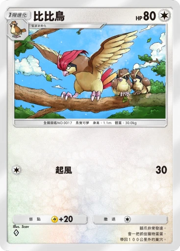 比比鳥