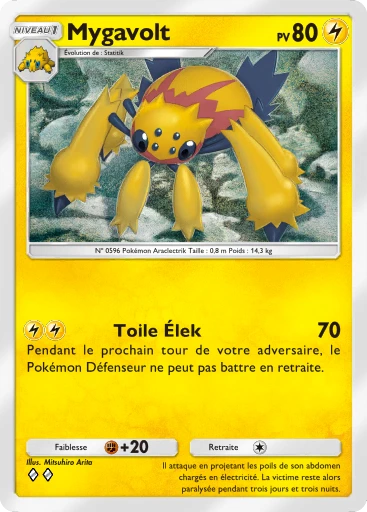 Mygavolt
