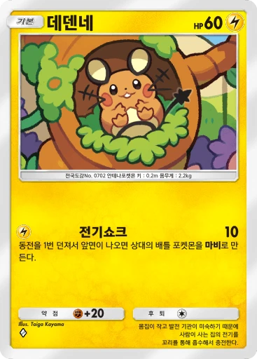 데덴네
