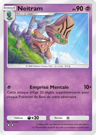 Neitram