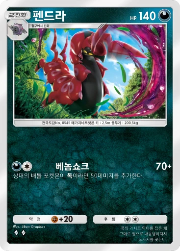 펜드라