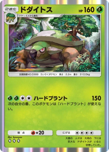 ドダイトス