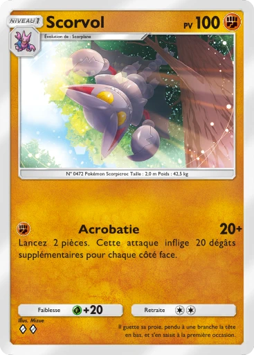Scorvol