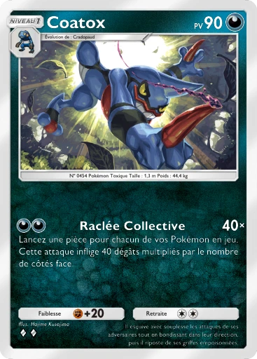 Coatox