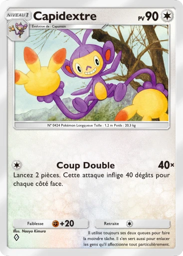 Capidextre