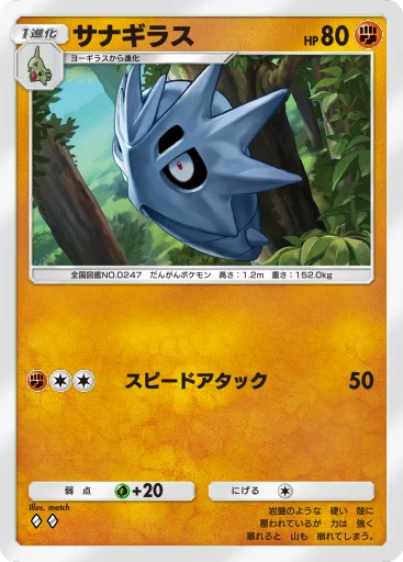 サナギラス
