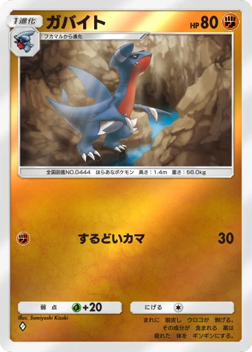ガバイト