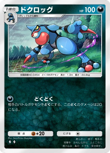 ドクロッグ
