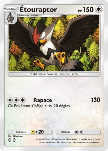 Étouraptor