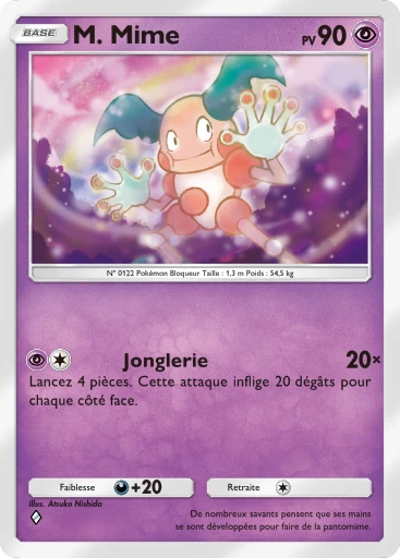 M. Mime