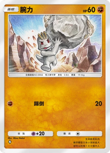 腕力