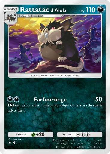 Rattatac d'Alola