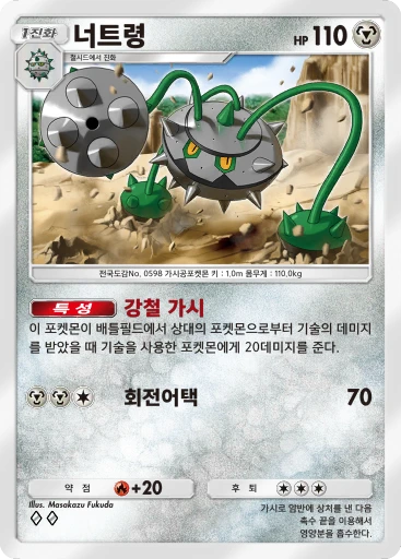 너트령