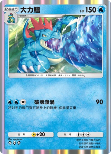 大力鱷