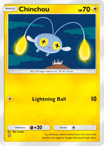 Chinchou