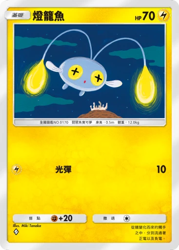 燈籠魚