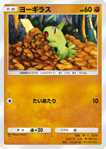 ヨーギラス