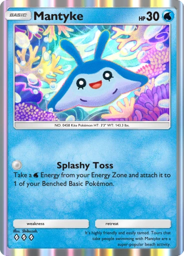 Mantyke