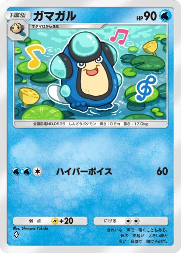 ガマガル