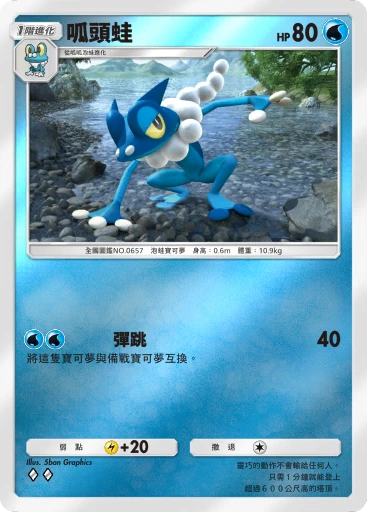 呱頭蛙