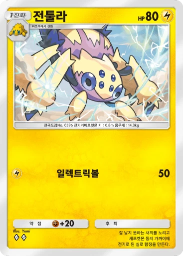 전툴라