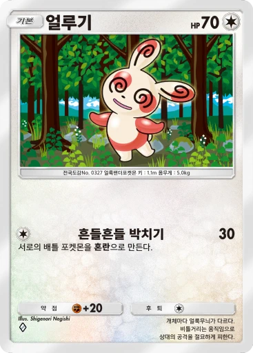얼루기