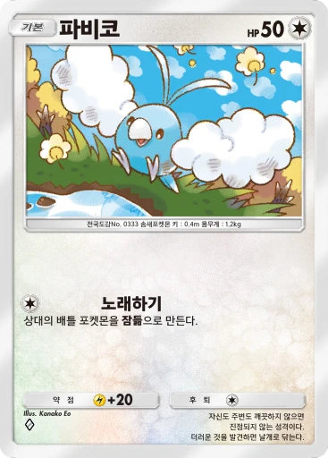파비코
