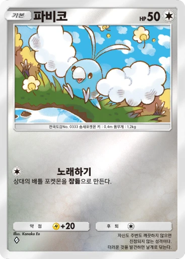 파비코
