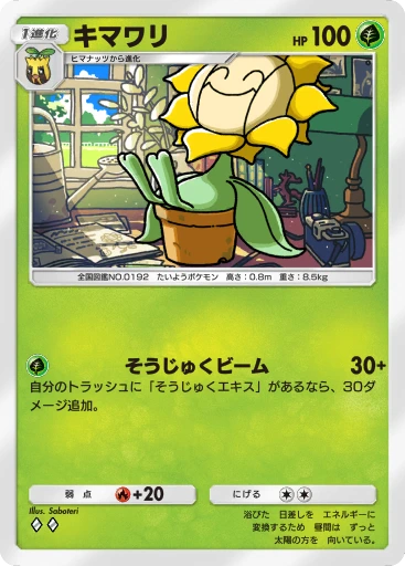 キマワリ