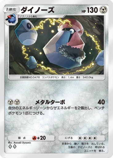 ダイノーズ
