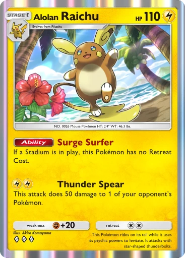 Alolan Raichu