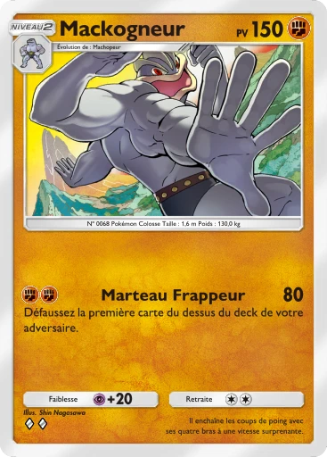 Mackogneur