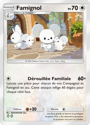 Famignol