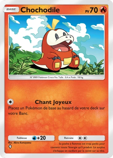 Chochodile