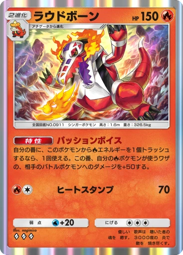 ラウドボーン