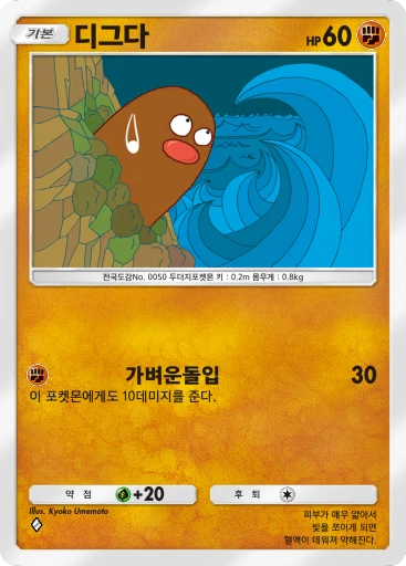 디그다