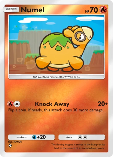 Numel
