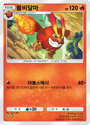 불비달마