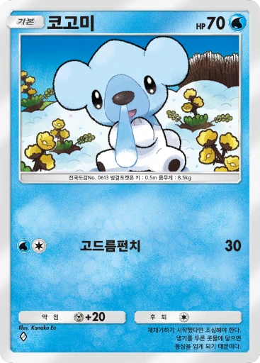 코고미
