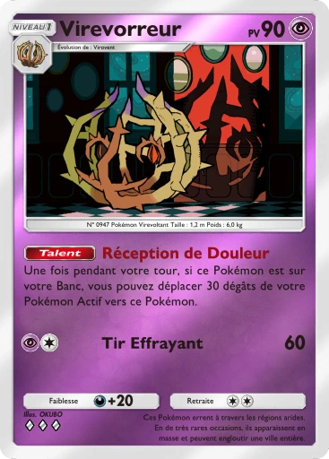 Virevorreur