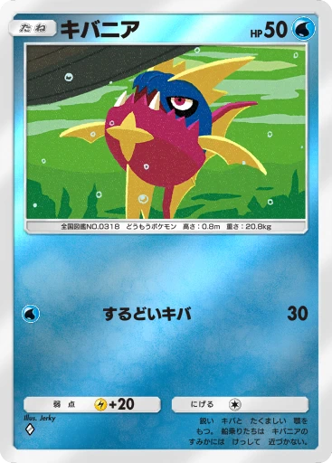 キバニア