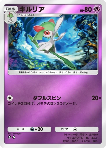 キルリア