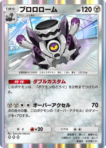 ブロロローム