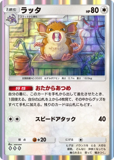 ラッタ
