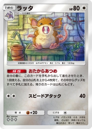 ラッタ